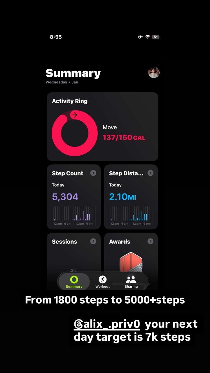 A phone activity summary showing a daily step count risen from 1,800 to over 5,000